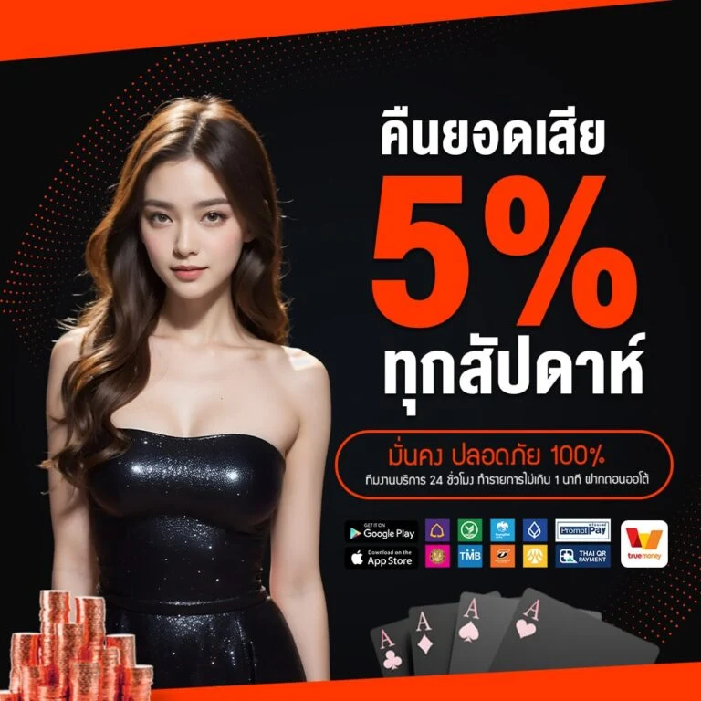 PTZ888 เว็บสล็อตกำลังมาแรง สมัครตอนนี้ โบนัสเพียบ แจกโปรคุ้มจัด